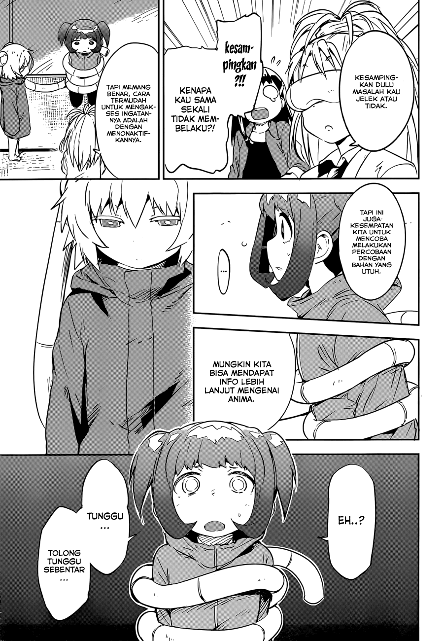 Chapter 8 - halaman 15