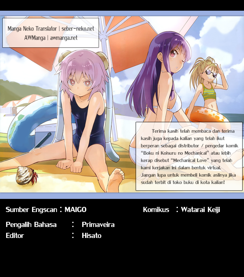 Chapter 6 - halaman 29
