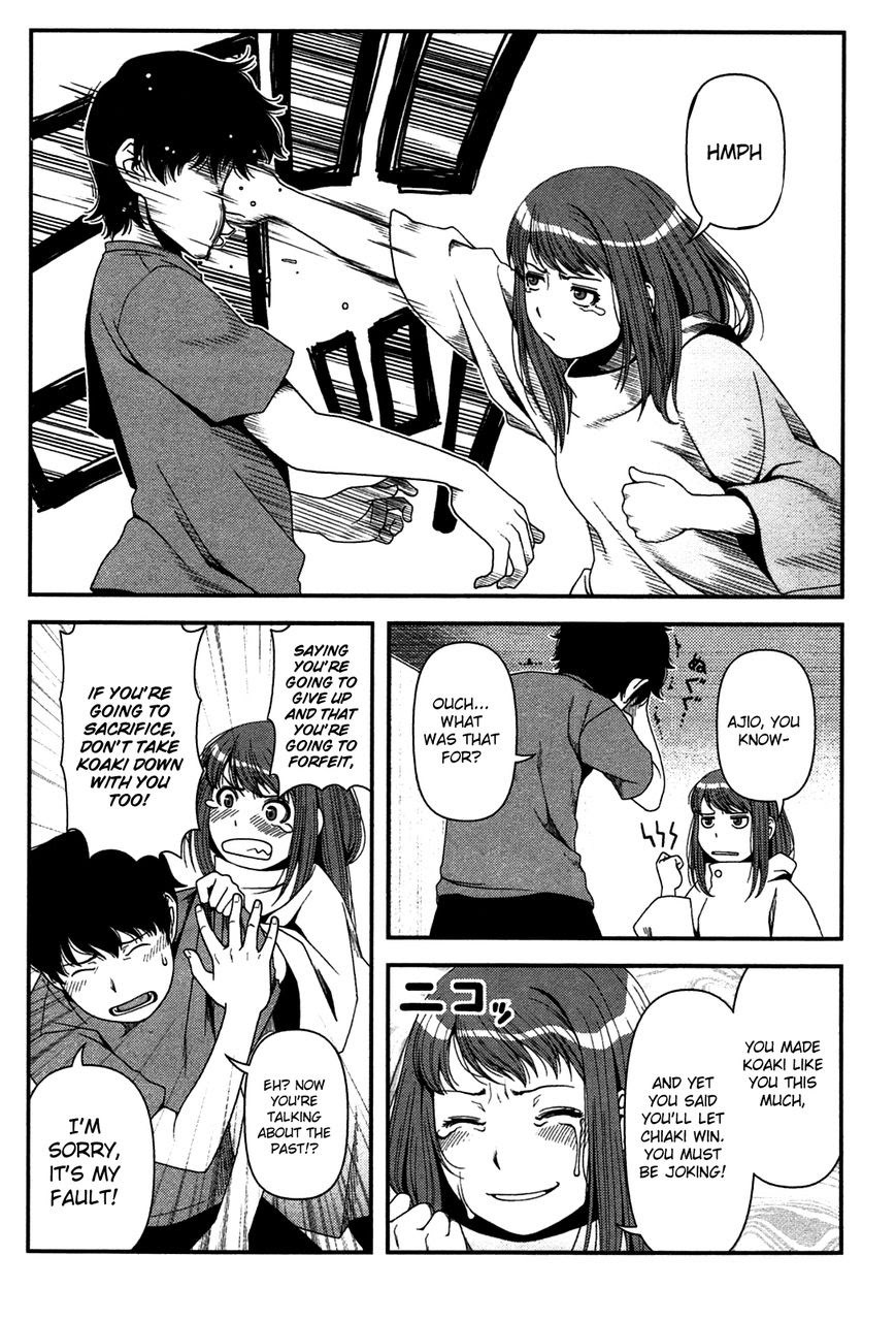 Chapter 20 - halaman 27