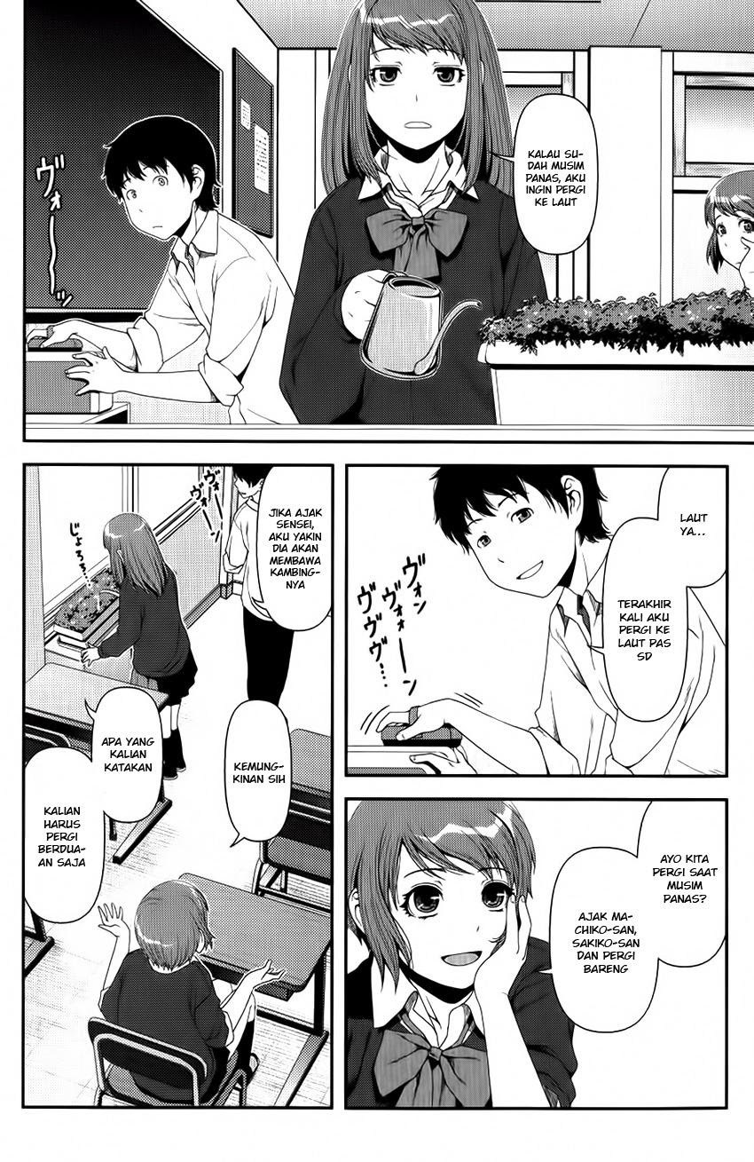 Chapter 10 - halaman 19