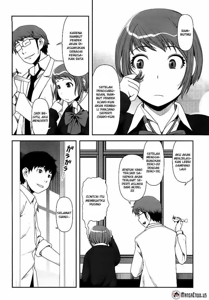 Chapter 6 - halaman 7