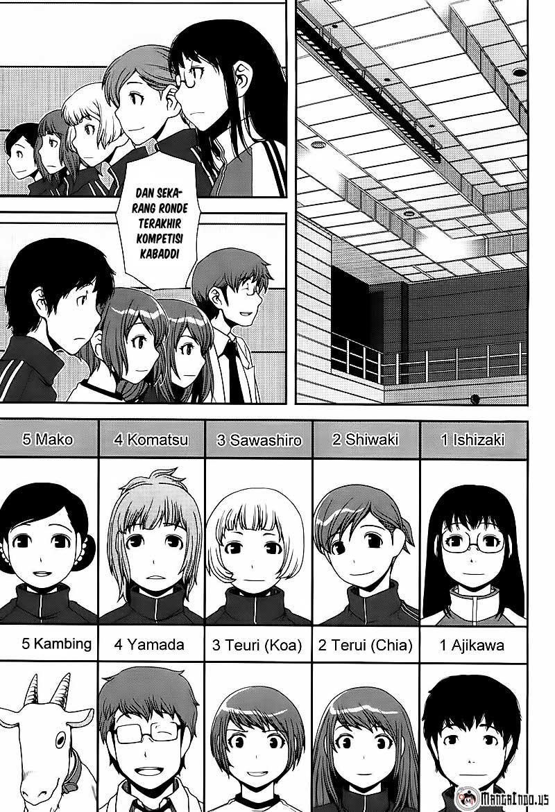 Chapter 5 - halaman 16
