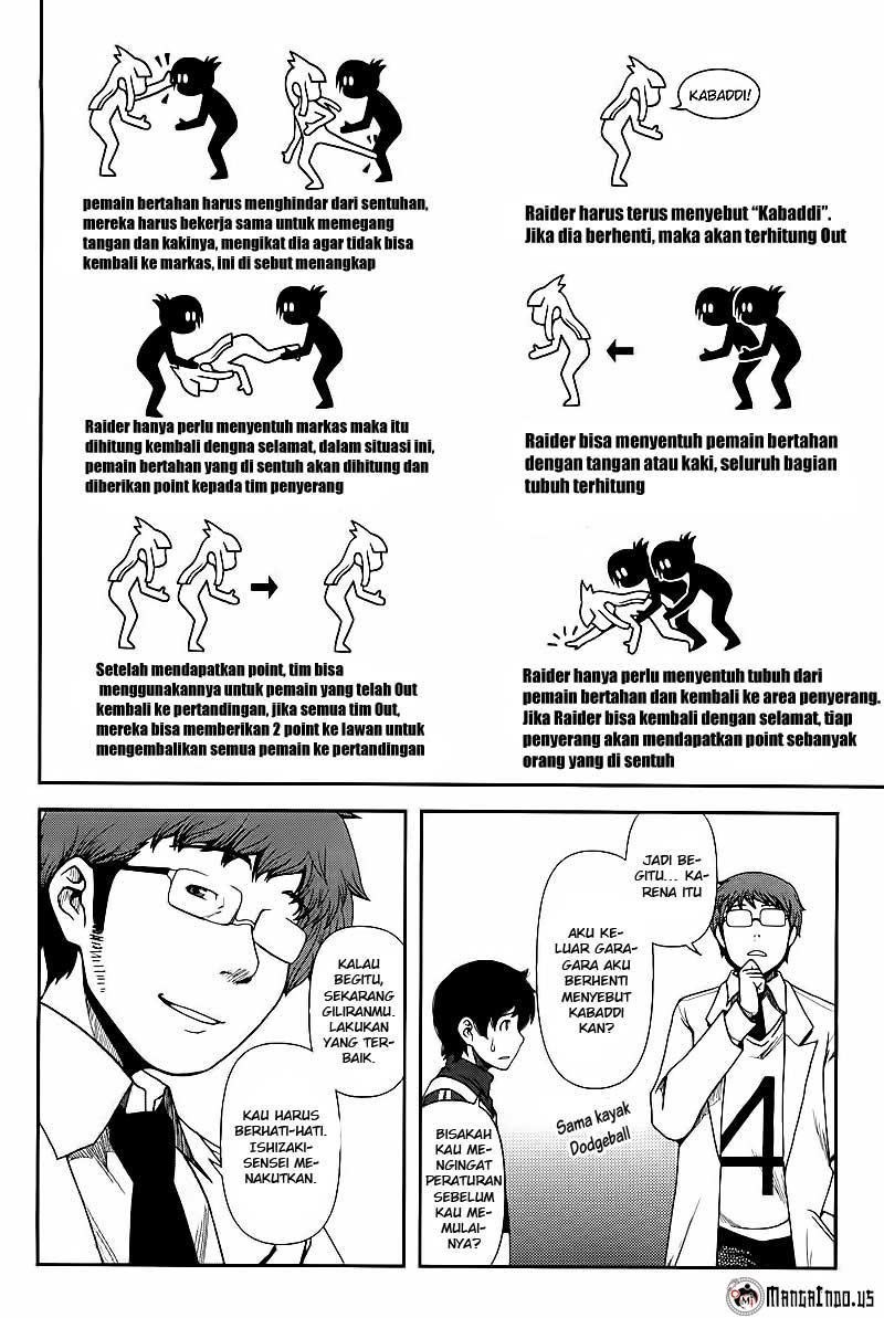 Chapter 5 - halaman 19