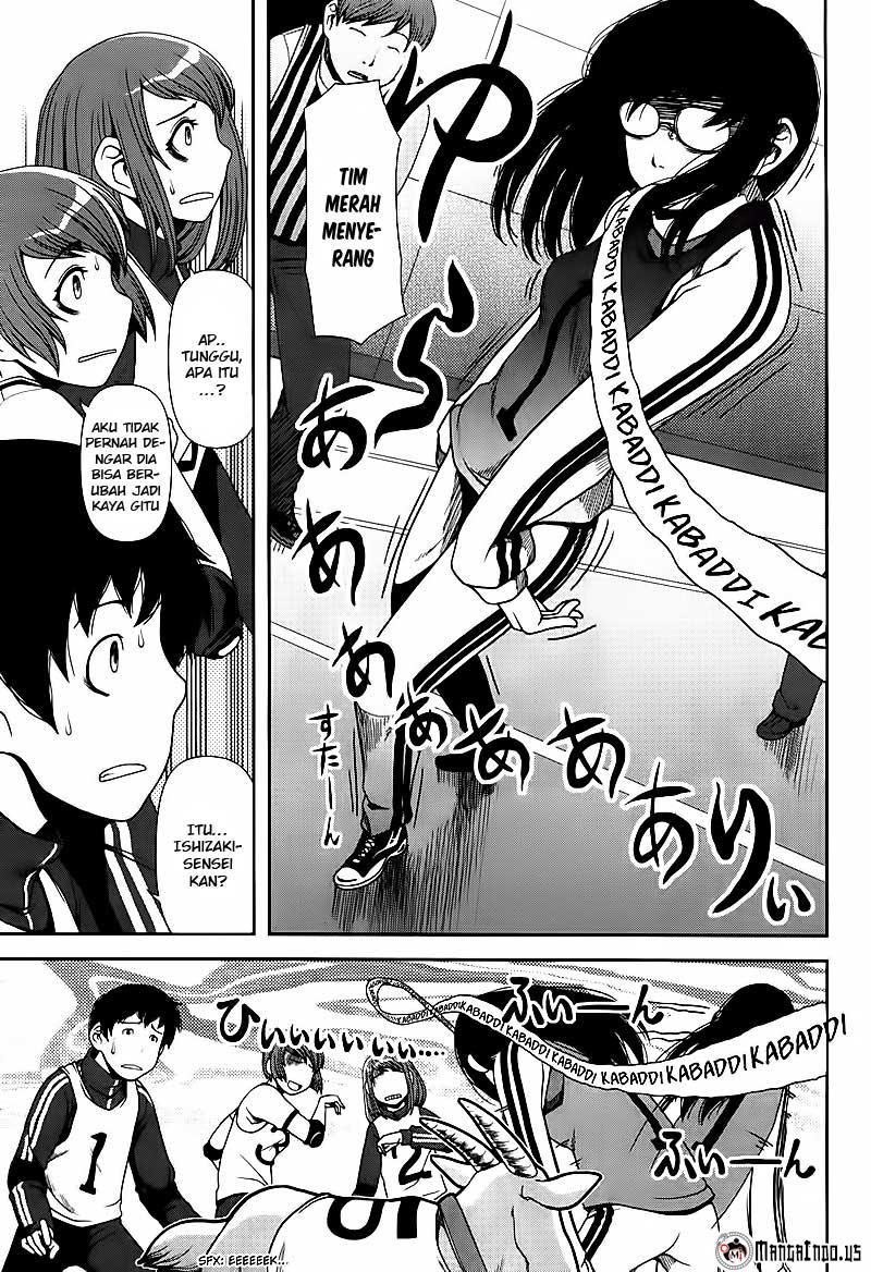 Chapter 5 - halaman 20