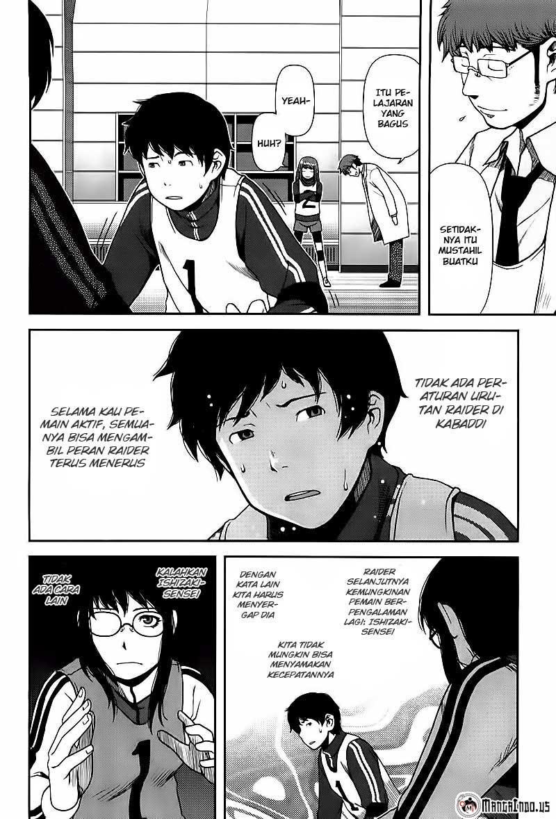 Chapter 5 - halaman 25