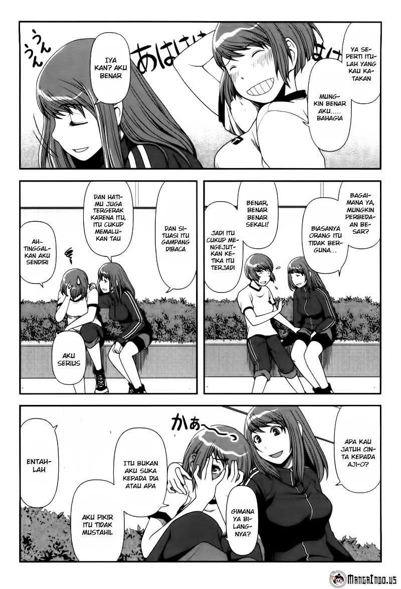 Chapter 5 - halaman 9