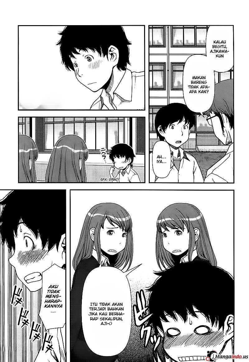 Chapter 3 - halaman 16