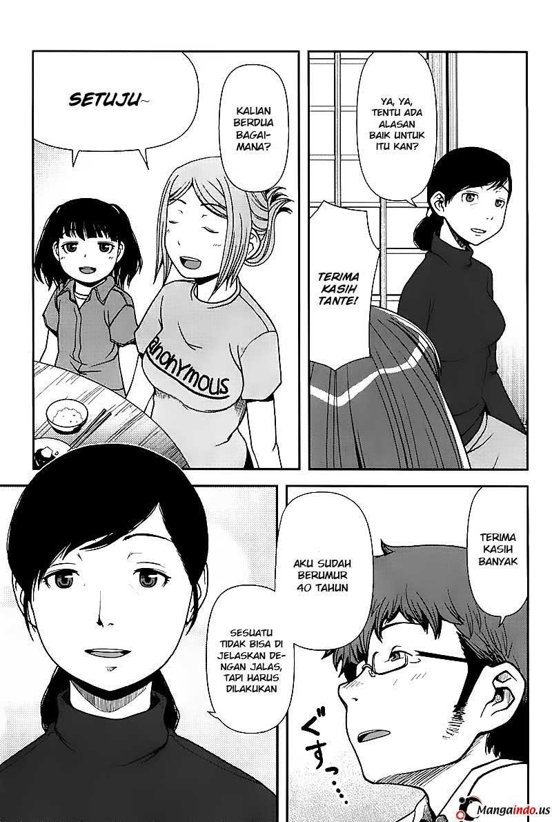 Chapter 2 - halaman 15