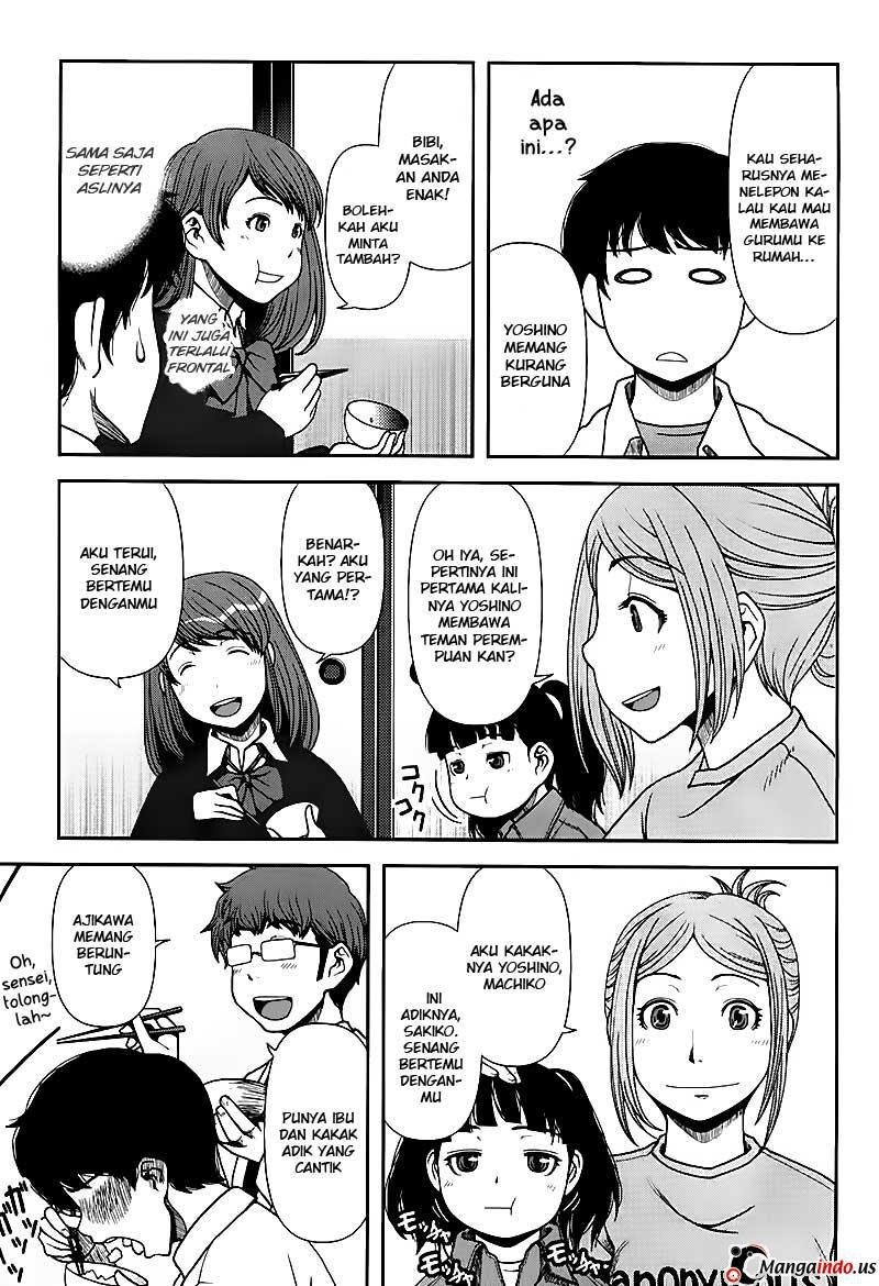 Chapter 2 - halaman 7