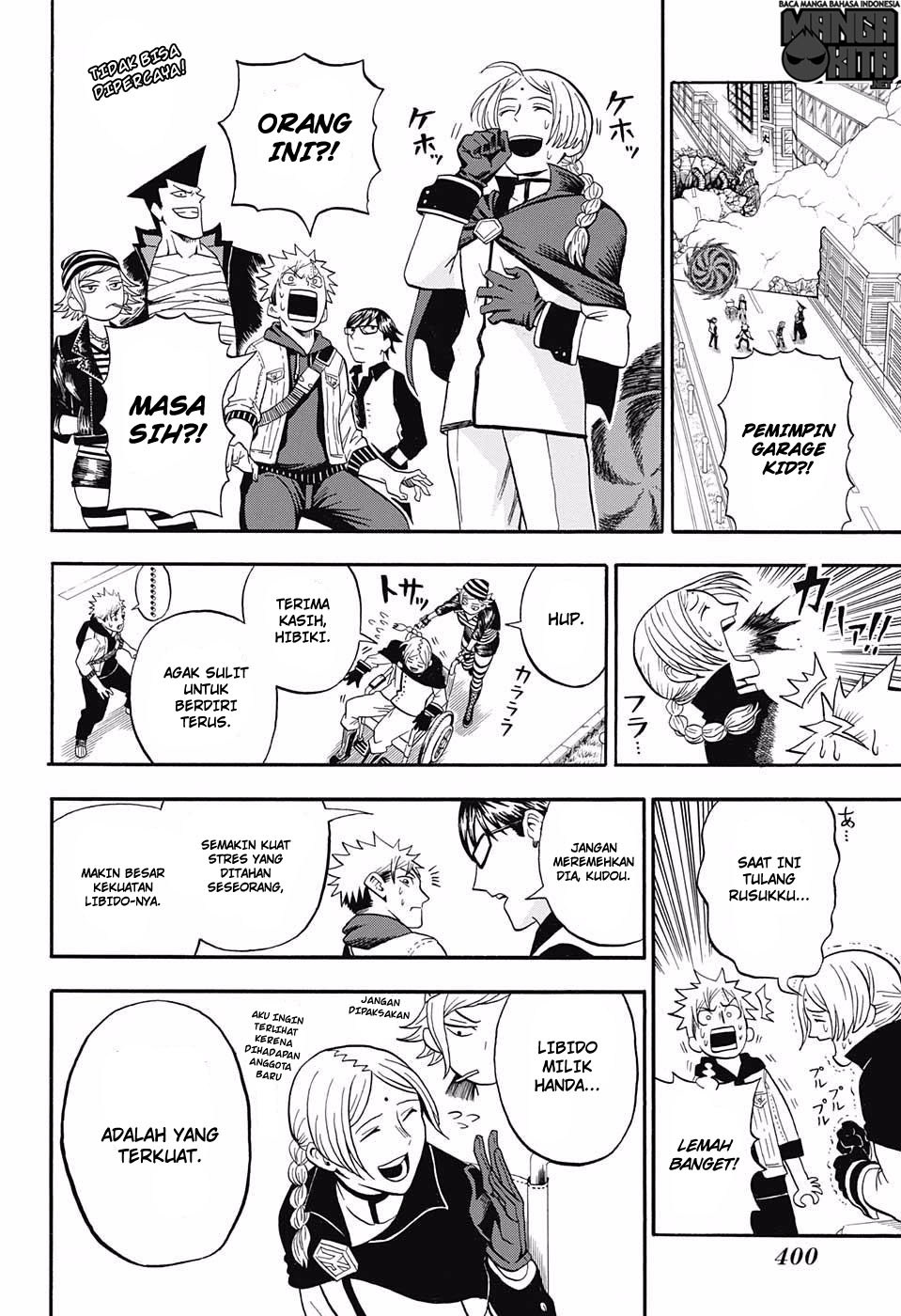 Chapter 14 - halaman 4