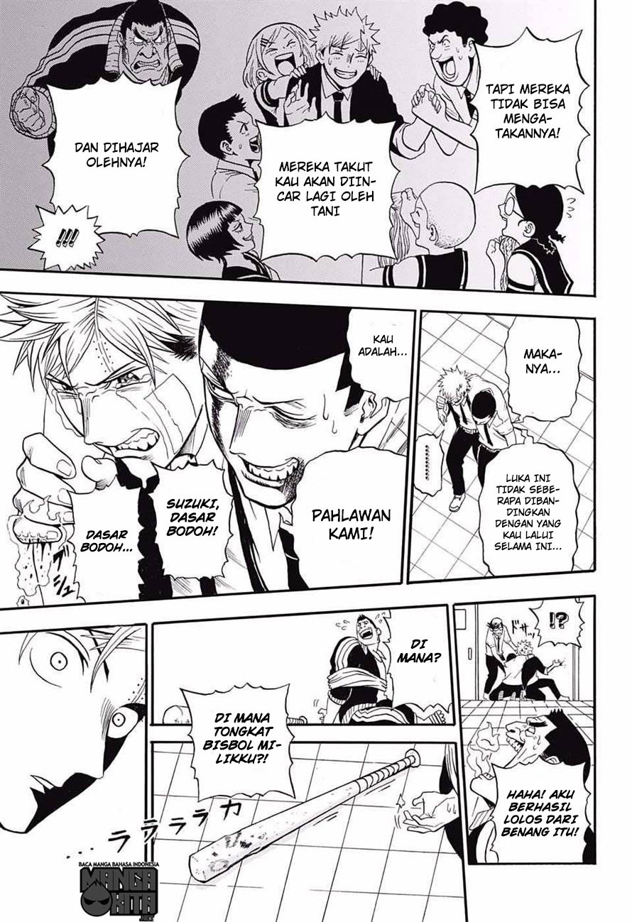 Chapter 6 - halaman 20