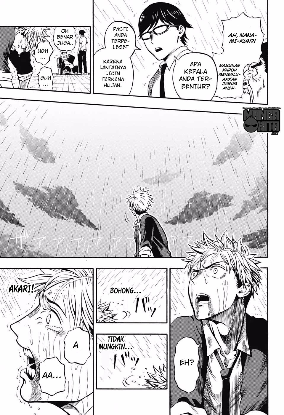 Chapter 3 - halaman 14