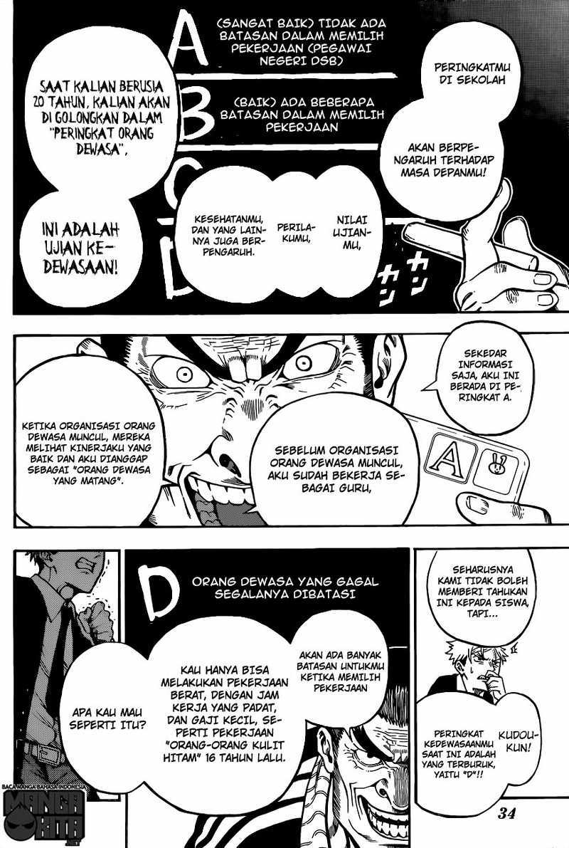 Chapter 1 - halaman 15