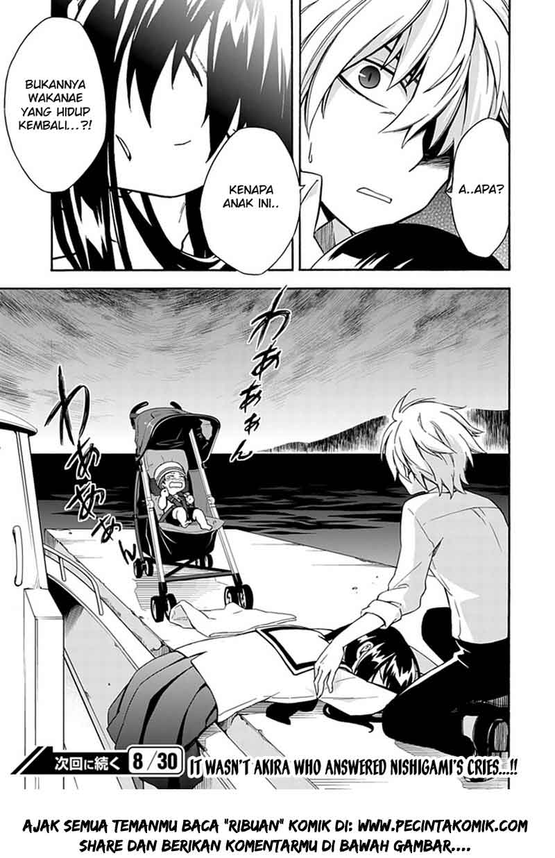 Chapter 12 - halaman 25
