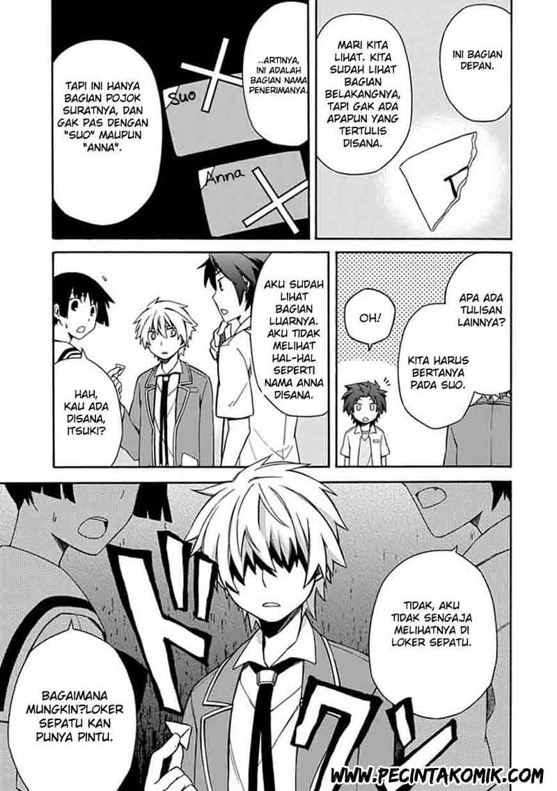 Chapter 8 - halaman 15