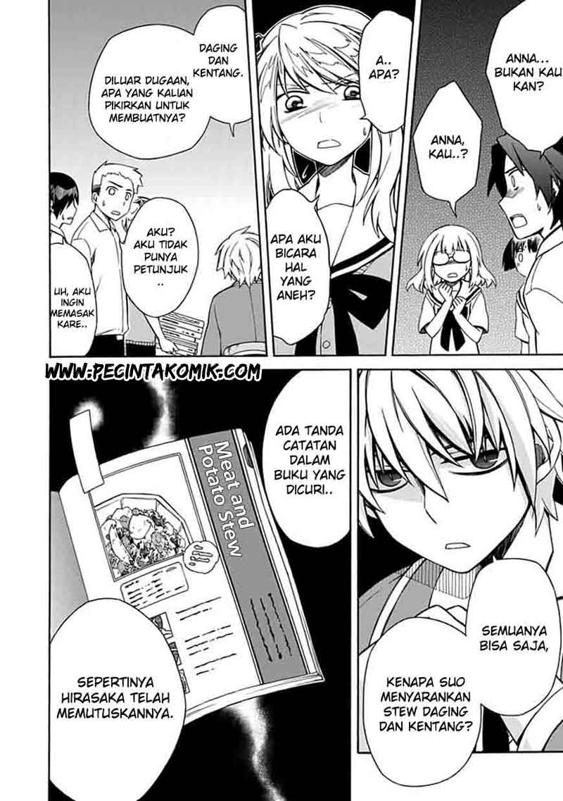 Chapter 8 - halaman 20