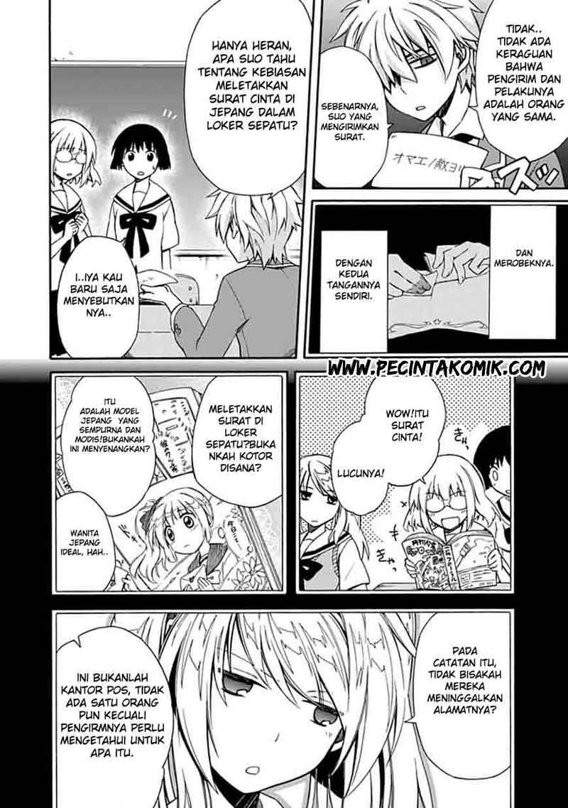 Chapter 8 - halaman 22