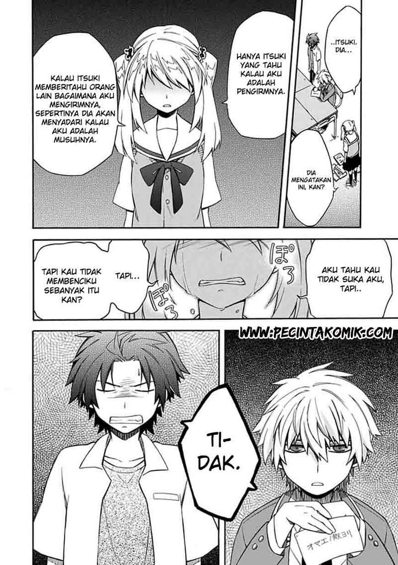 Chapter 8 - halaman 26