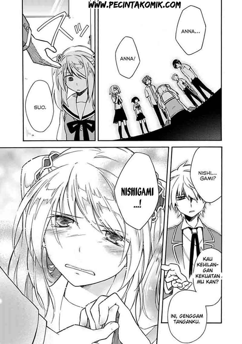Chapter 8 - halaman 29