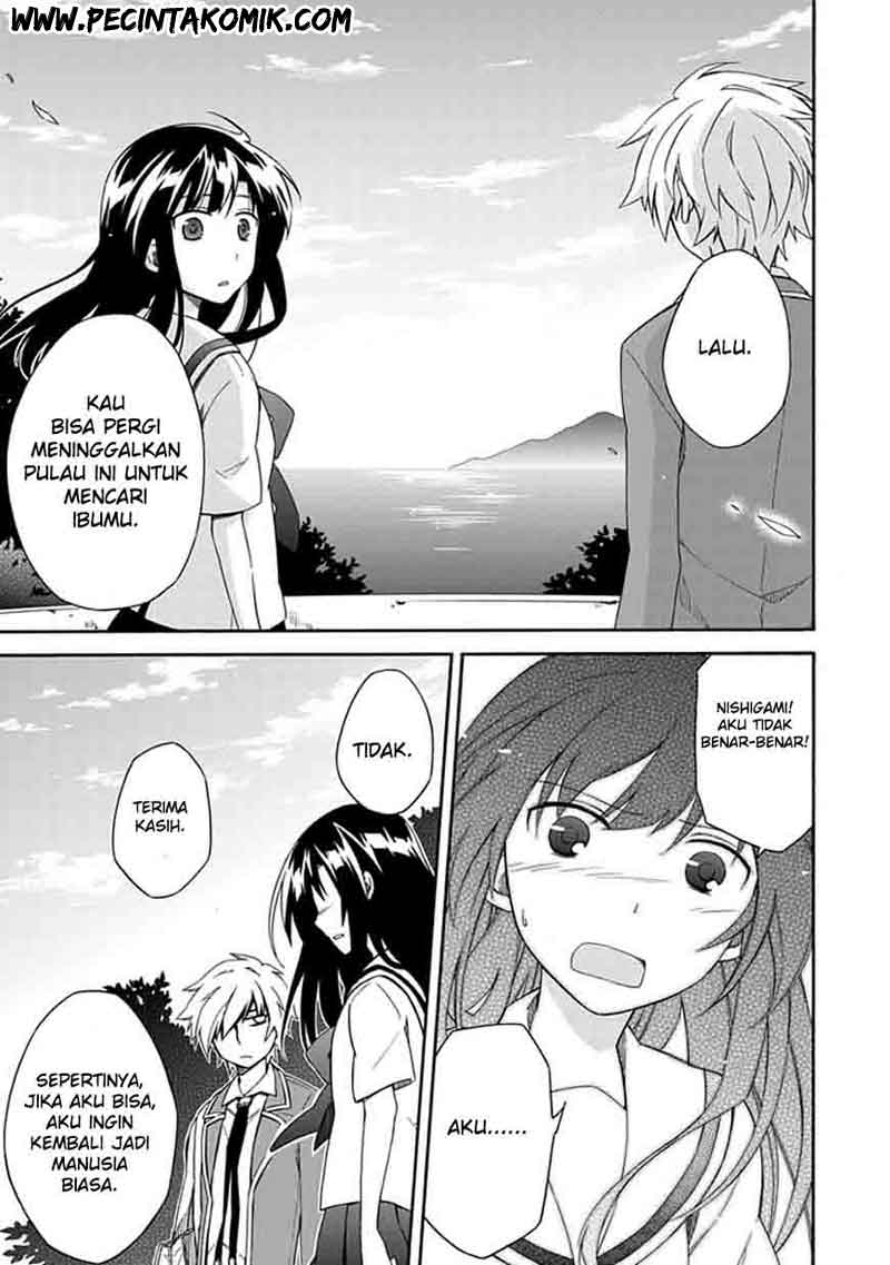 Chapter 8 - halaman 35