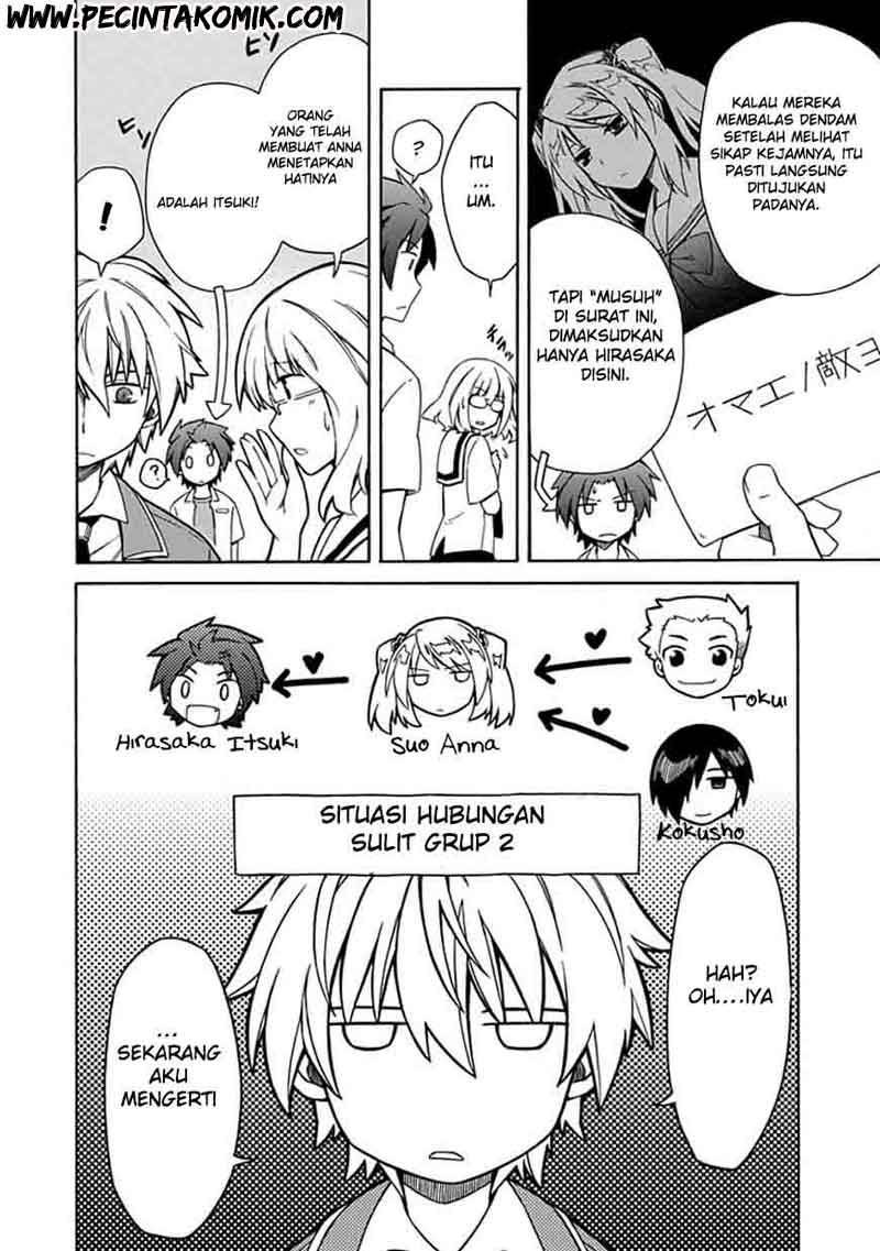 Chapter 8 - halaman 8