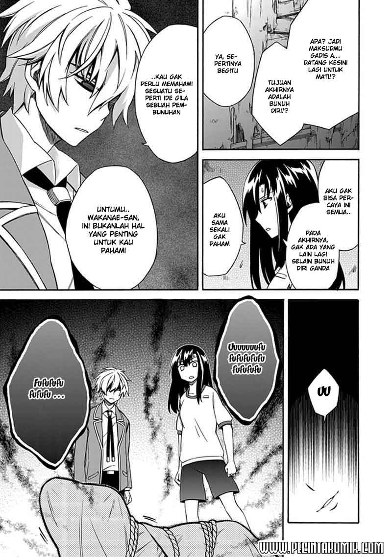 Chapter 5 - halaman 29