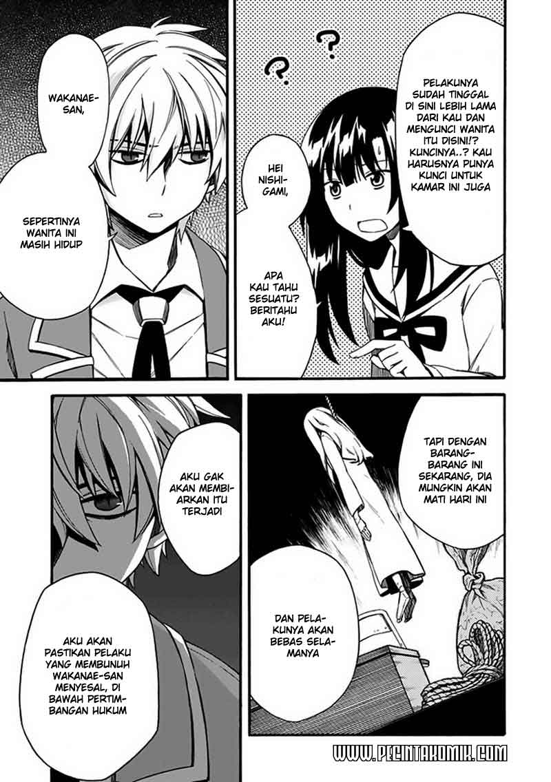 Chapter 4 - halaman 38