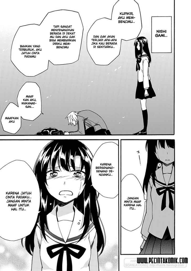 Chapter 2 - halaman 7