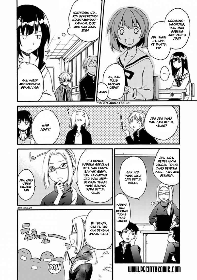 Chapter 1 - halaman 22