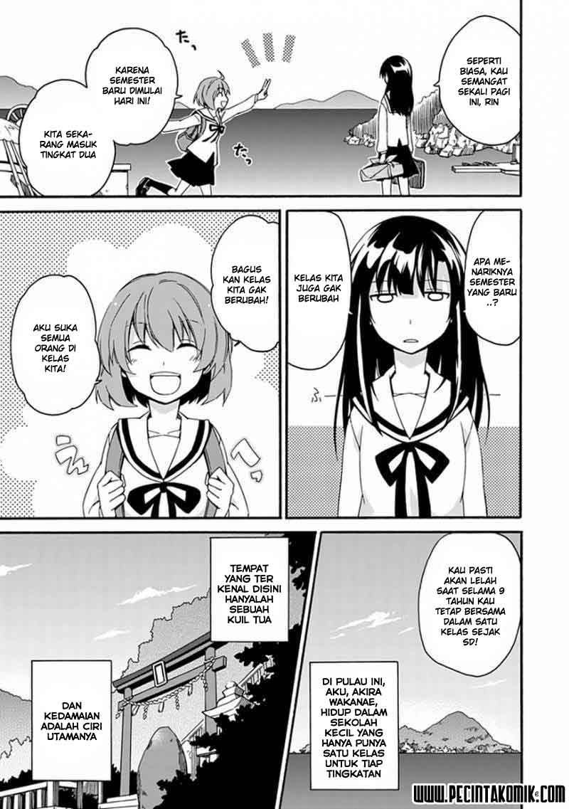 Chapter 1 - halaman 7