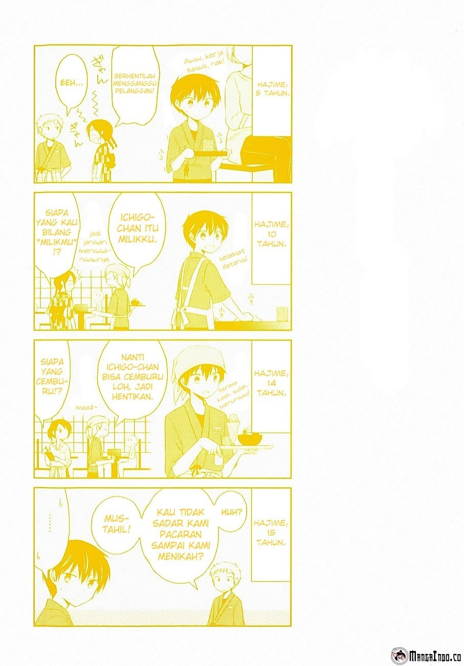 Chapter 14 - halaman 4