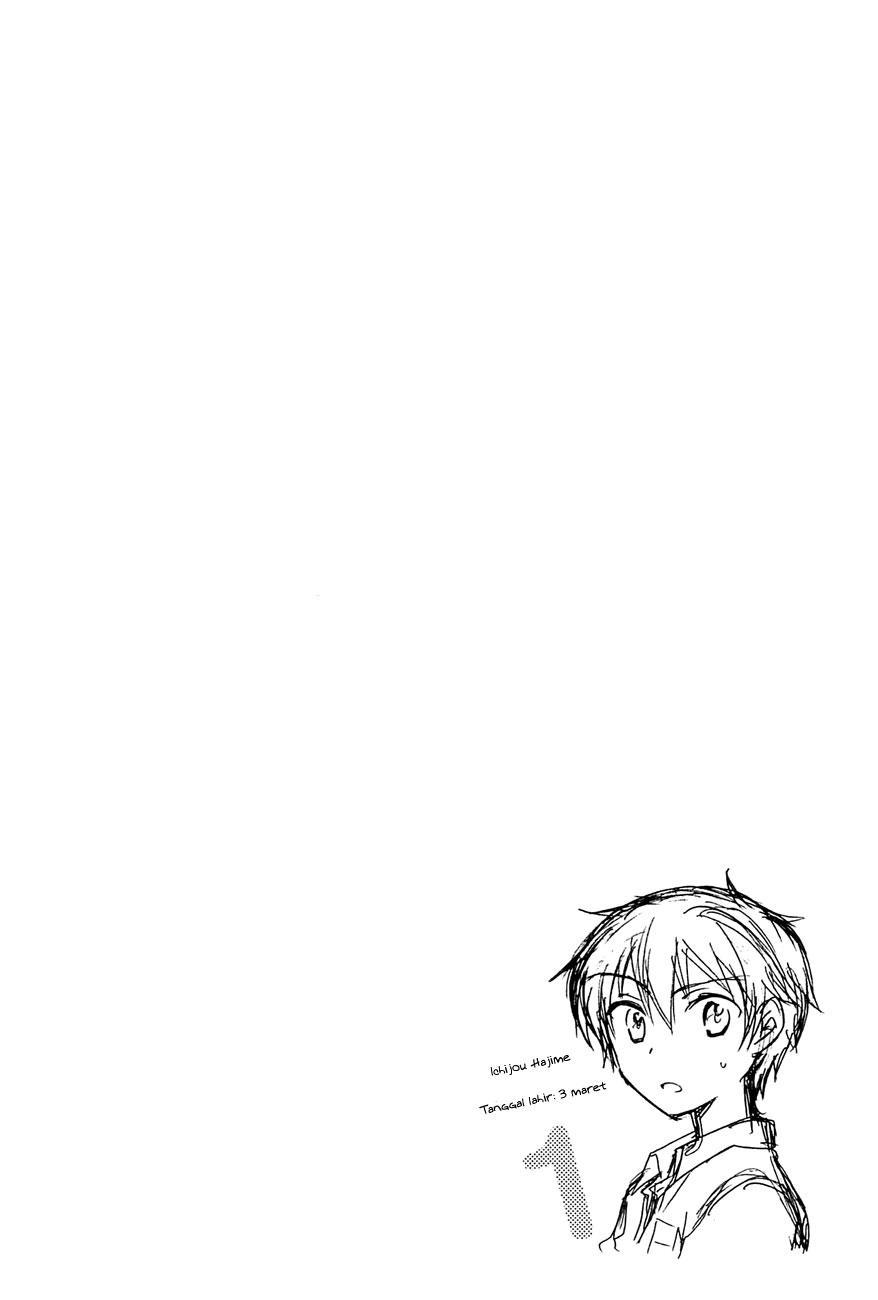 Chapter 1 - halaman 29