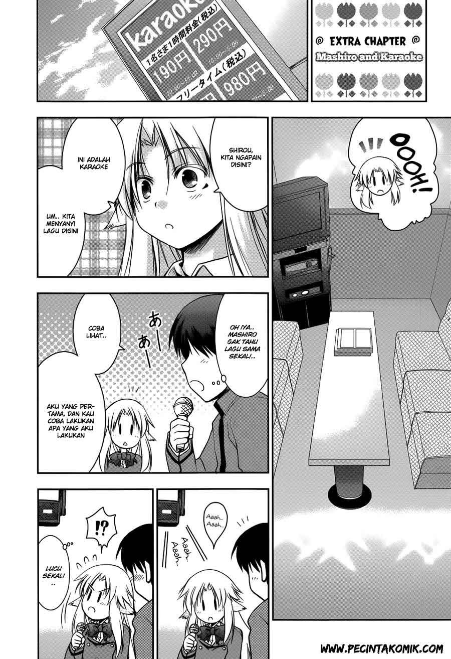 Chapter 12 - halaman 28