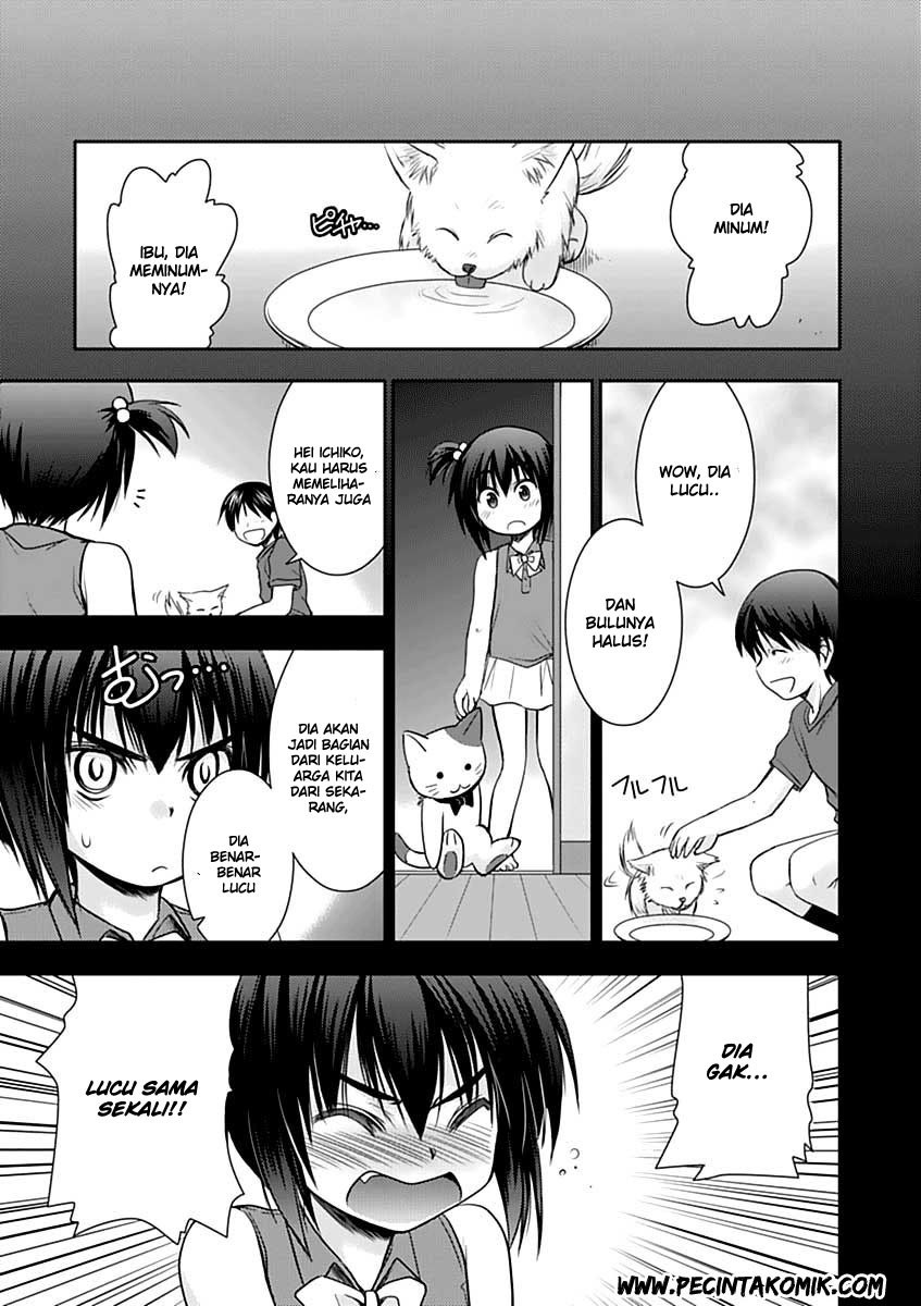 Chapter 5 - halaman 15