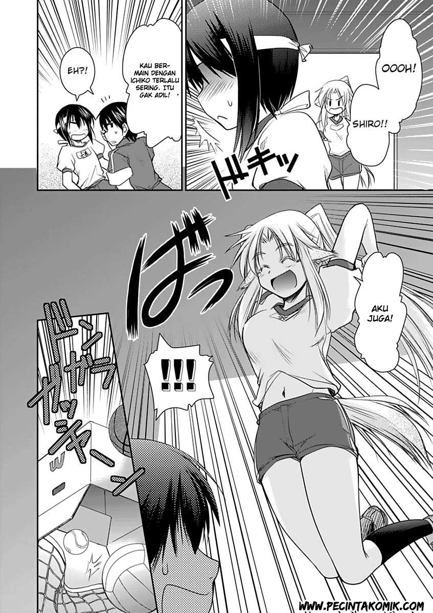 Chapter 5 - halaman 20
