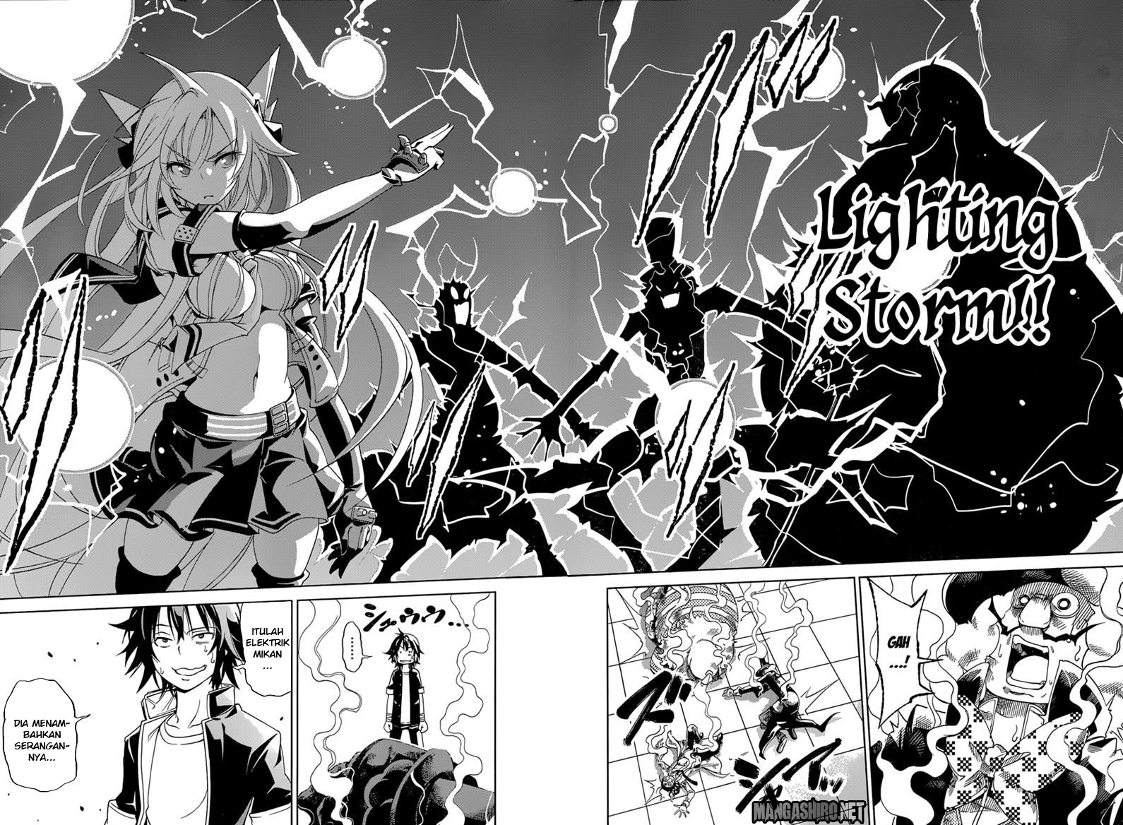 Chapter 17 - halaman 29
