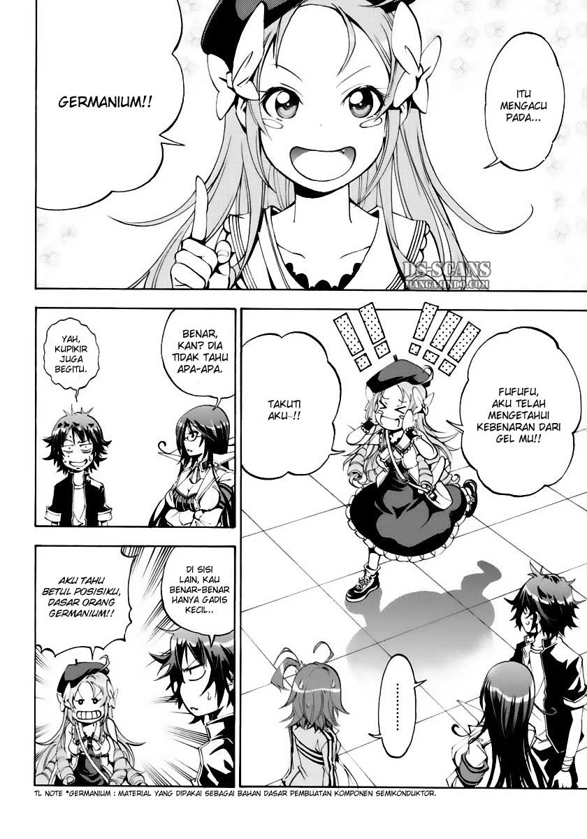 Chapter 4 - halaman 23