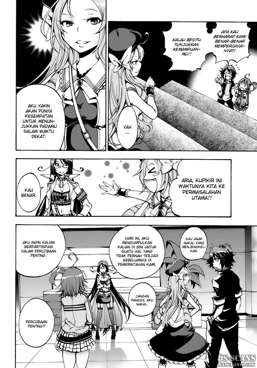 Chapter 4 - halaman 25