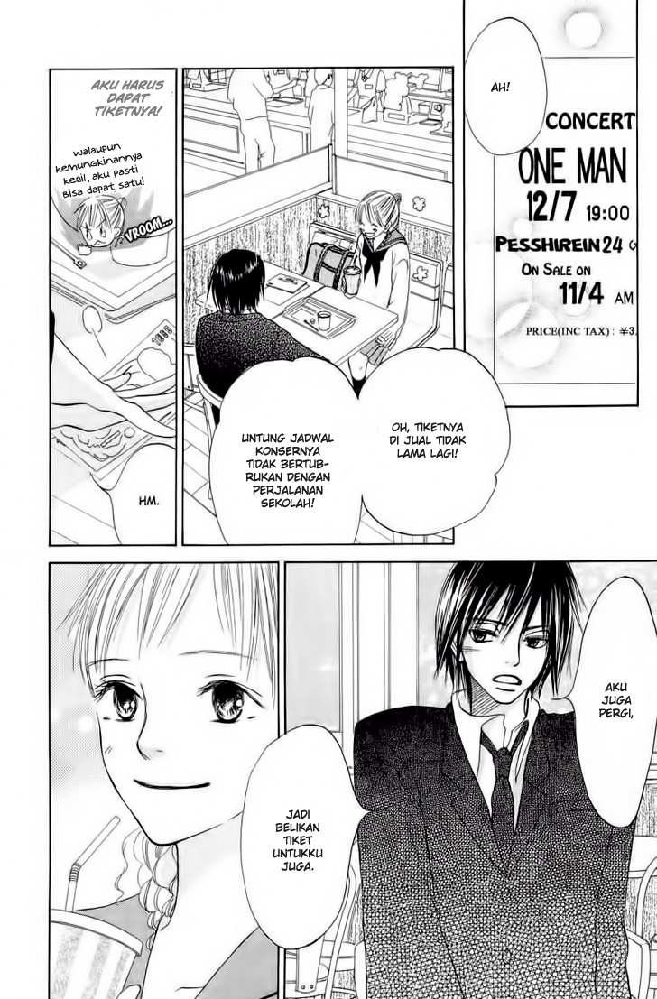 Chapter 10 - halaman 33