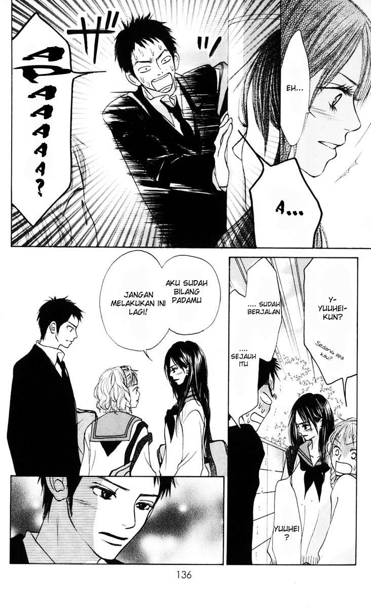 Chapter 8 - halaman 13