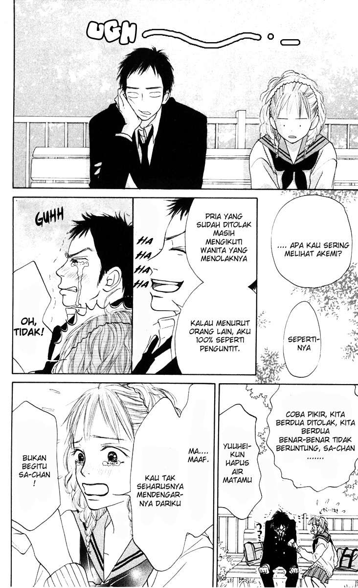 Chapter 8 - halaman 19
