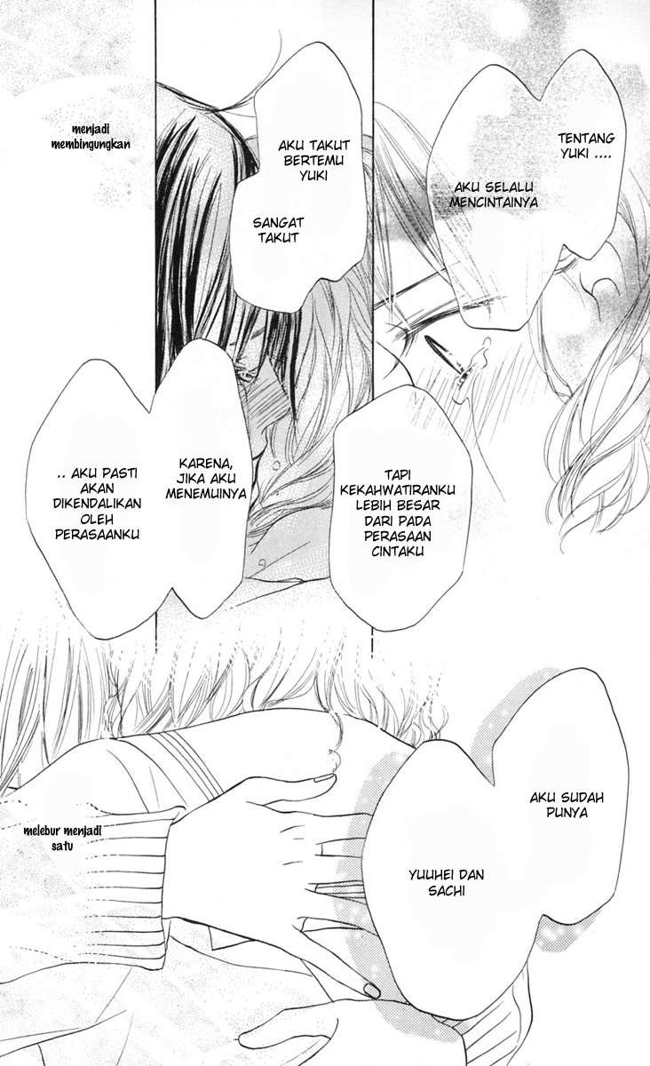 Chapter 8 - halaman 41