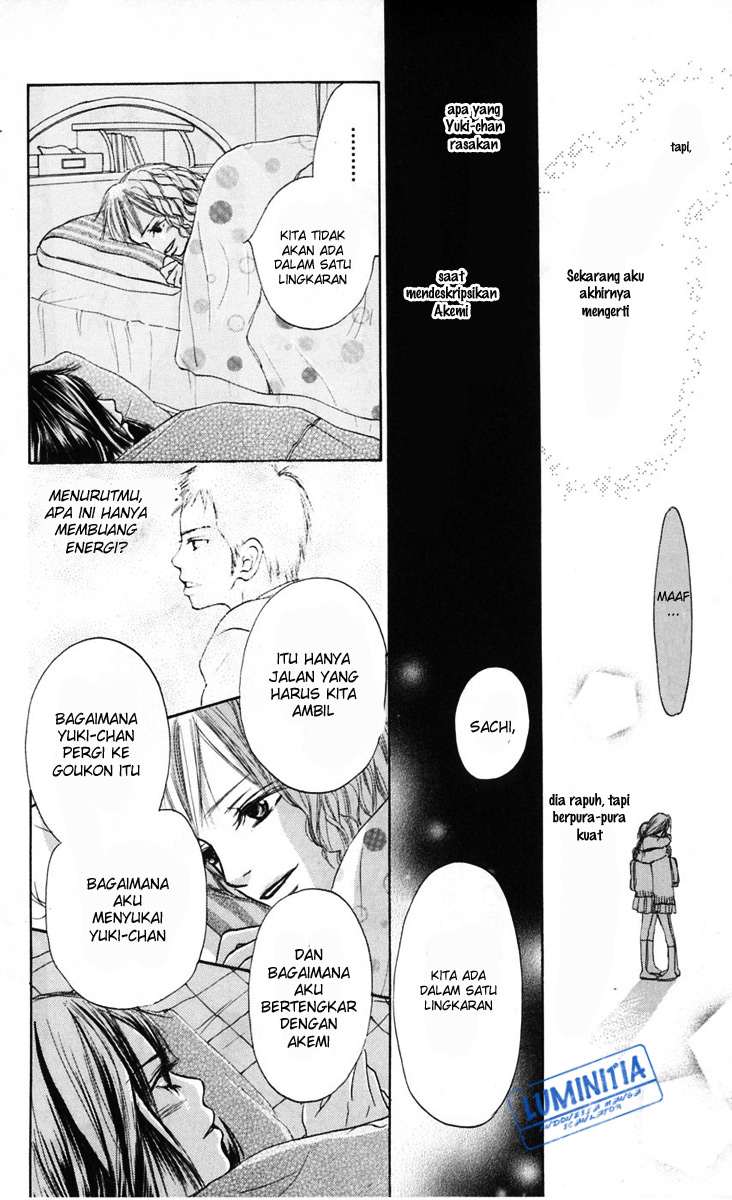 Chapter 8 - halaman 43