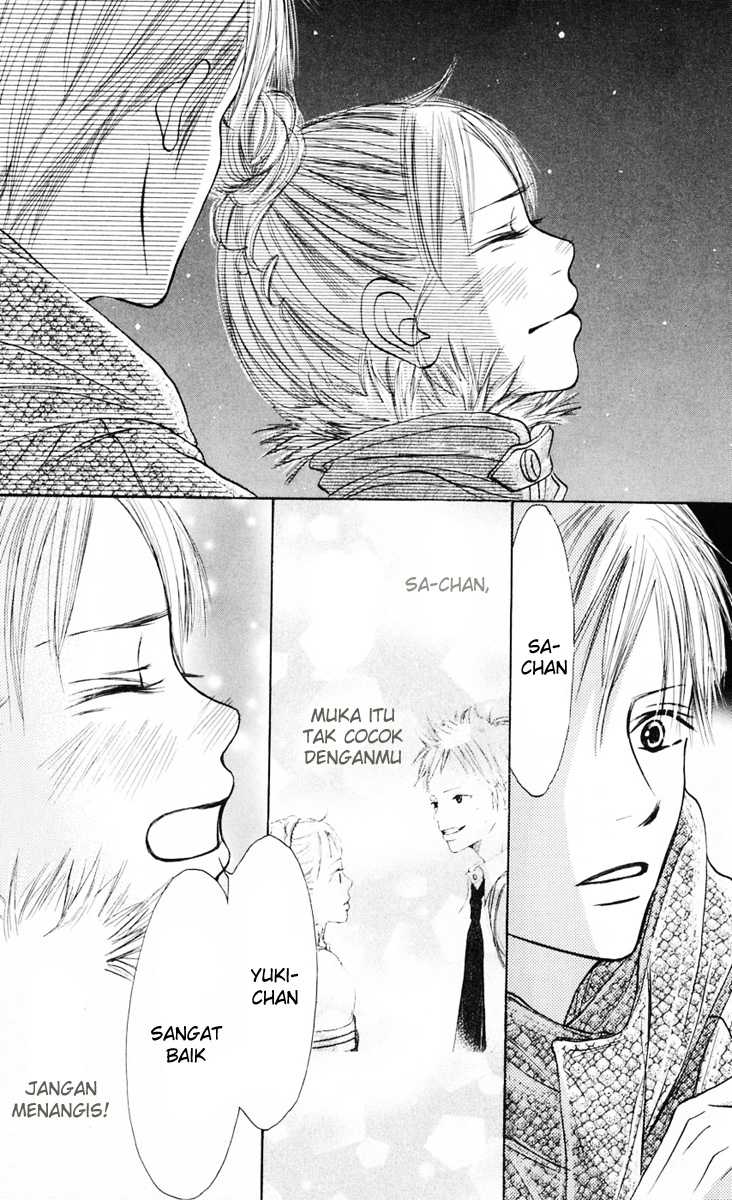 Chapter 7 - halaman 35