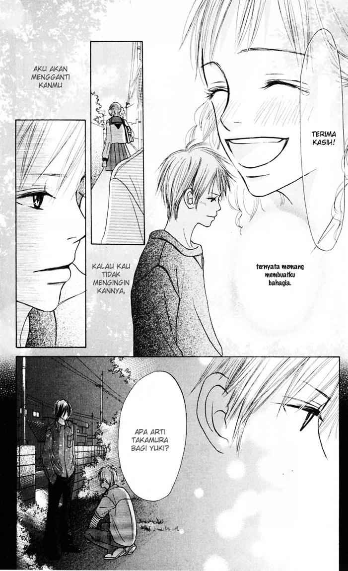 Chapter 6 - halaman 16