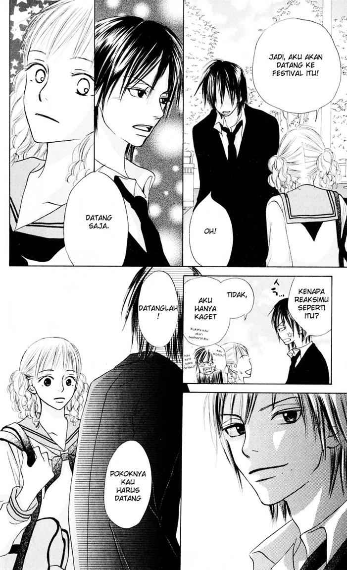 Chapter 6 - halaman 19
