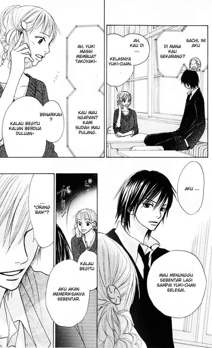 Chapter 6 - halaman 30
