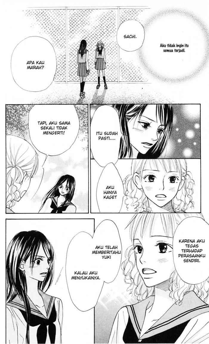 Chapter 6 - halaman 7