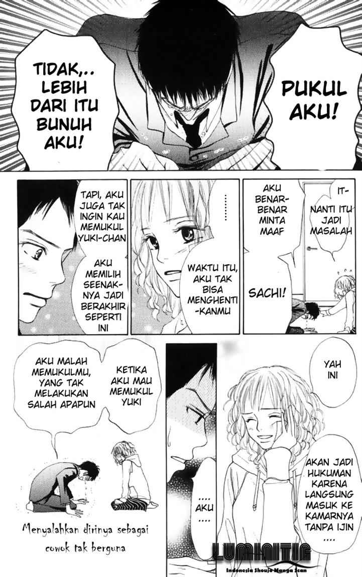 Chapter 5 - halaman 18