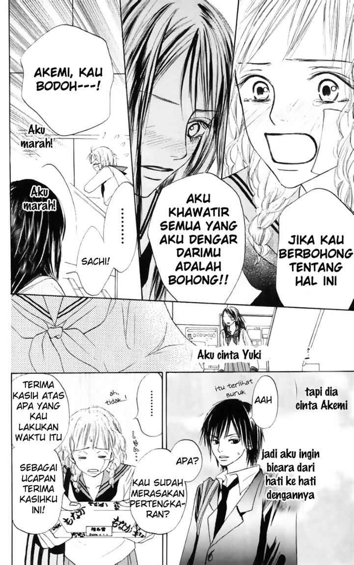 Chapter 5 - halaman 25